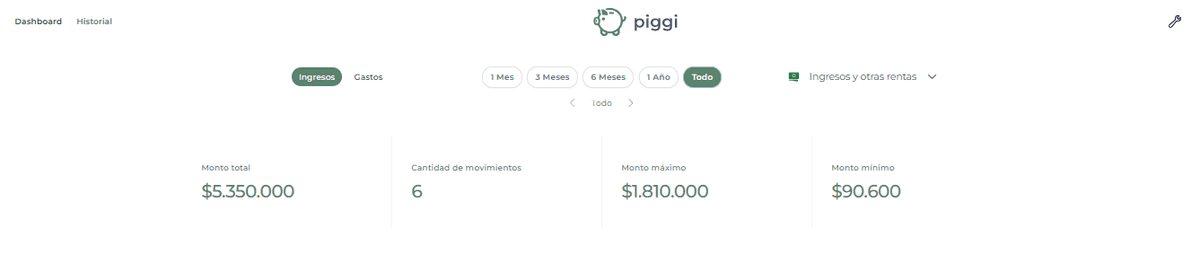 Foto5